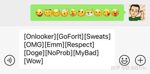 微信表情吃瓜吃瓜是什么意思啊,揭秘微信表情“吃瓜吃瓜”的内涵与流行原因